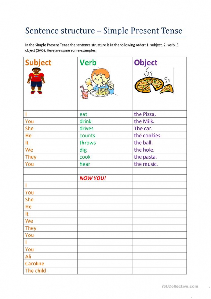 Sentence Development Worksheets Worksheets For Kindergarten
