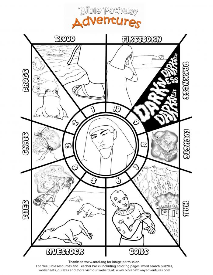 Printable Coloring Page Ten Plagues Of Egypt