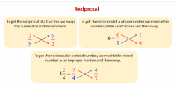 Fraction Math: Find The Reciprocal