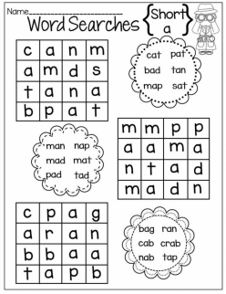 Know Your Short Vowels!