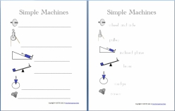 Simple Machines: Lever