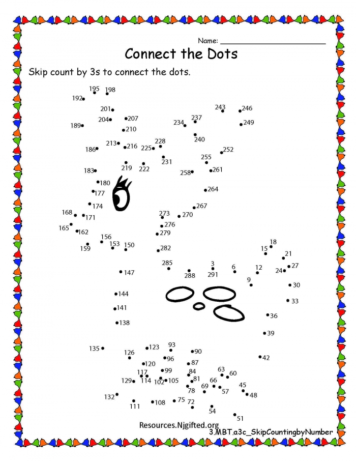 Multiplication Skip Counting Worksheets Pdf