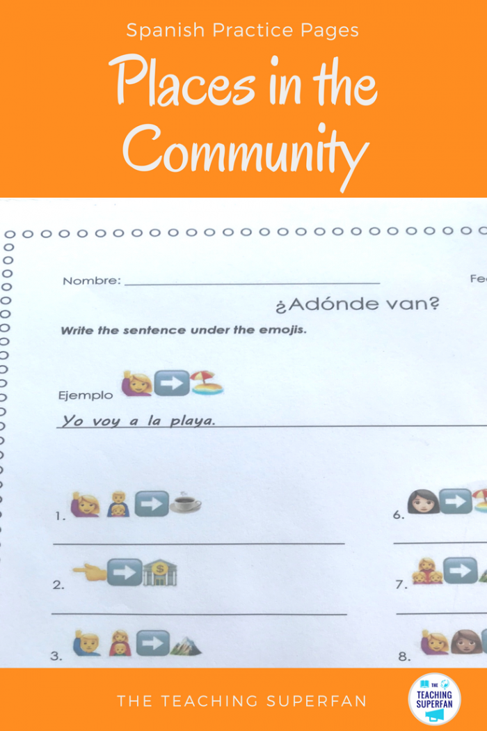 Spanish Places In The Community Lugares En La Comunidad
