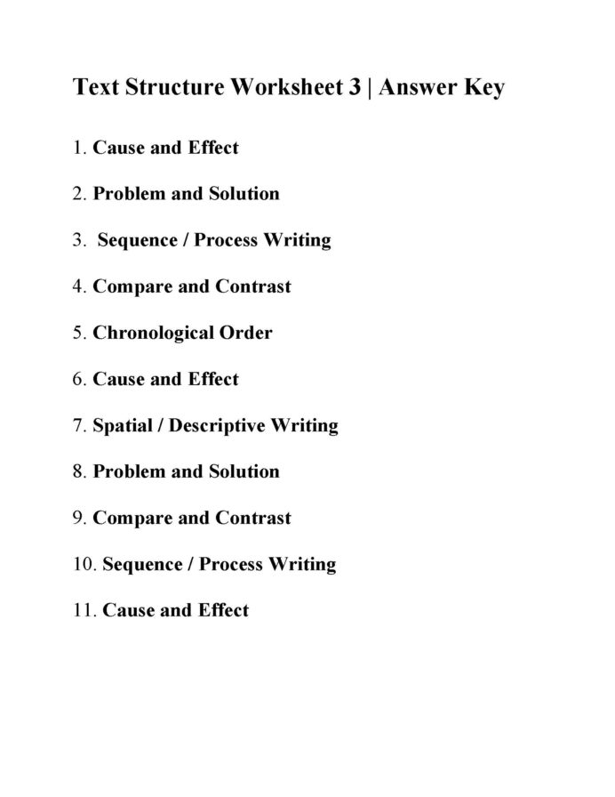 Text Structure Worksheet Answers Ereading Worksheets Shapes Grade