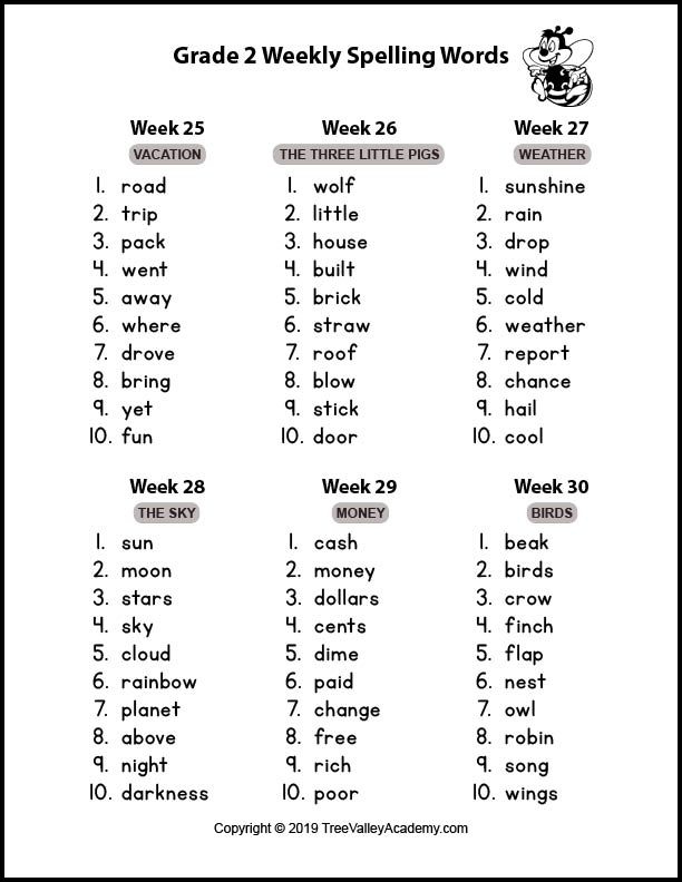 Themed Grade  Spelling Words