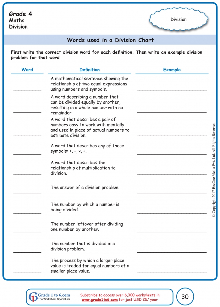 These Are The Best Math Worksheets For Grade  Through Grade  You