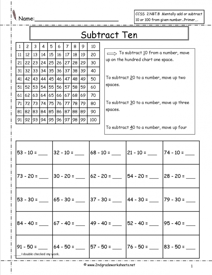 Two Digit Subtraction Worksheets Adding Using Hundreds Chart