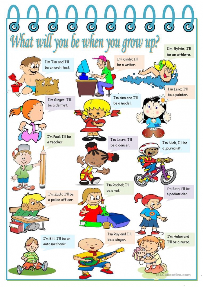 What Will You Be When You Grow Up  Jobs  Present Simple And