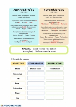 More Comparatives And Superlative Adjectives
