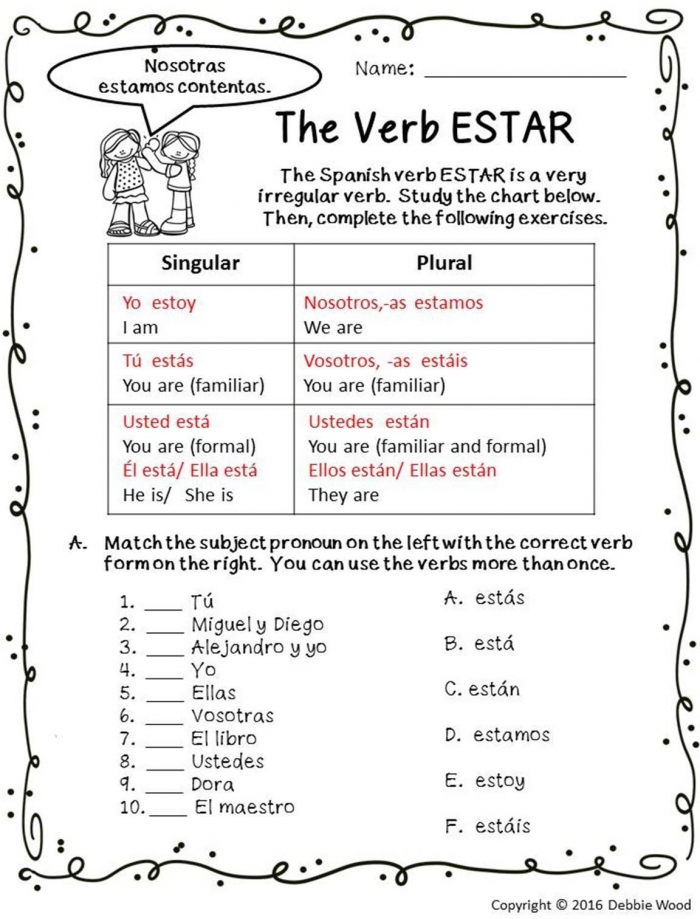 Spanish Verb Estar Conjugation Practice Worksheet Answers