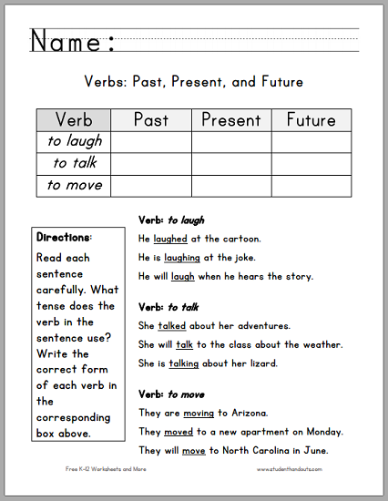 verb-tense-1-worksheets-99worksheets