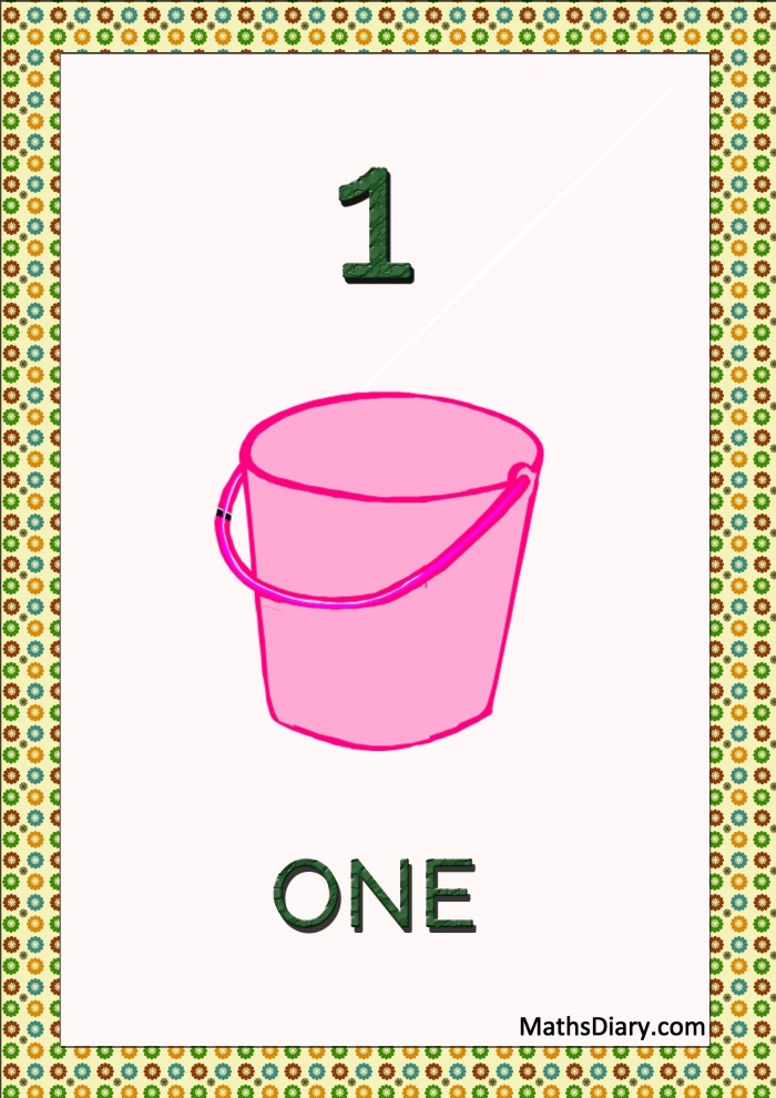 Learning Counting And Recognition Of Number  Worksheets  Level