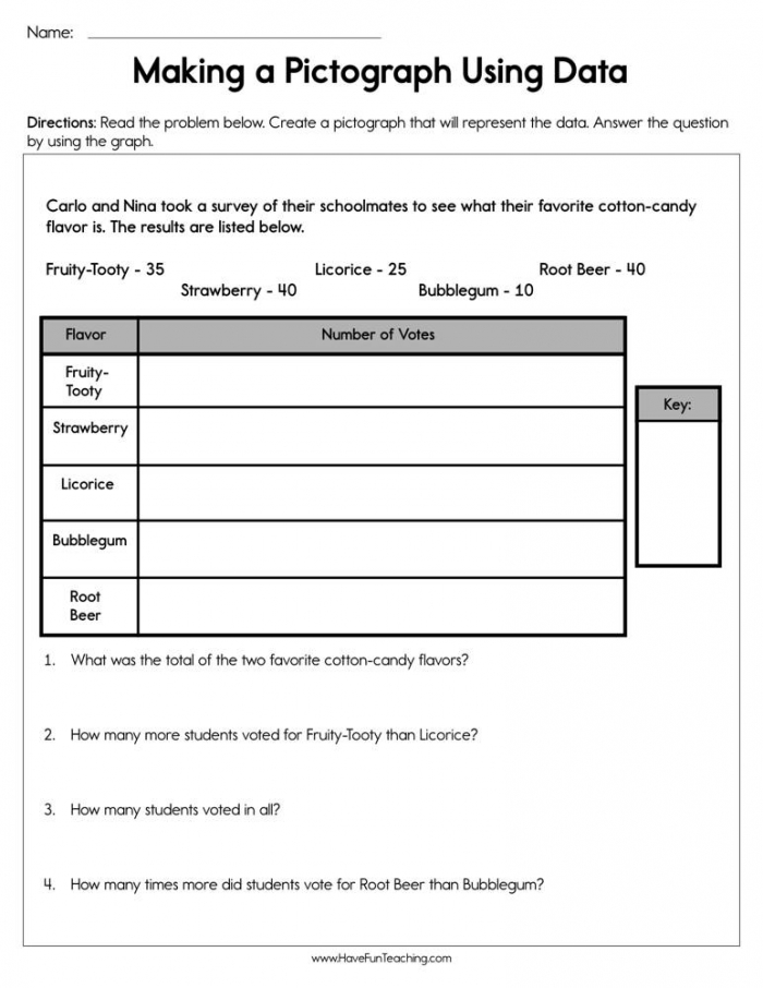 Making A Pictograph Using Data Worksheet  Have Fun Teaching