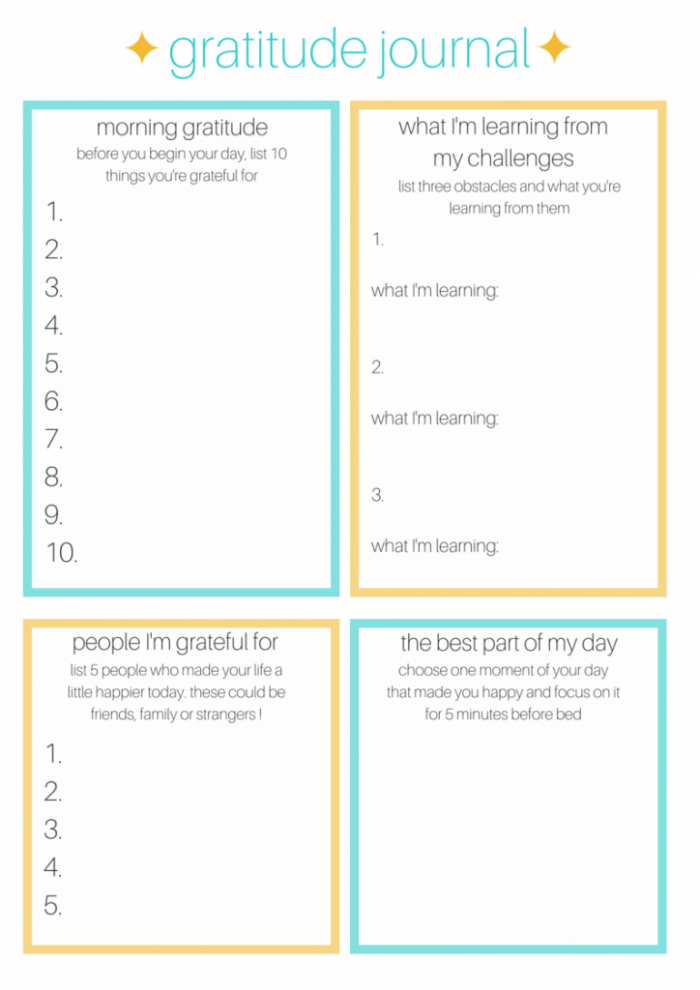 Printable Gratitude Journal  Helpful Links