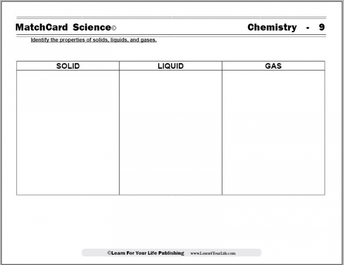 Identifying States Of Matter Solid, Liquid, Gas? Worksheets 99Worksheets