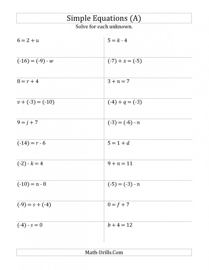Solve One Step Equations With Smaller Values A Algebra Worksheet
