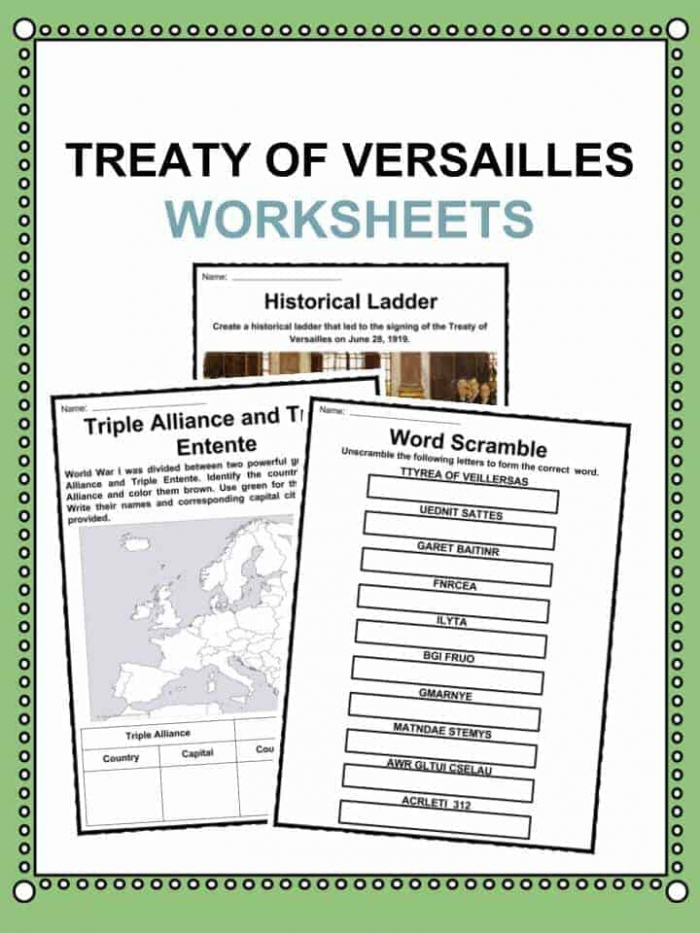 Treaty Of Versailles Facts  Worksheets   World History For Kids