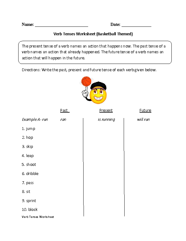 Past Tense Worksheet 4th Grade