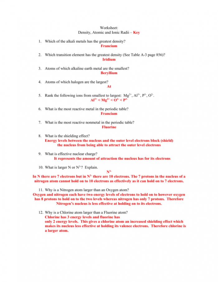 Worksheet Density  Atomic And Ionic Radii
