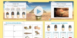 All About Mummies