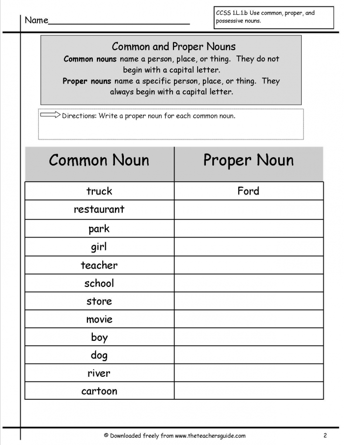 Common And Proper Nouns Worksheets Free Proper And Common Nouns 
