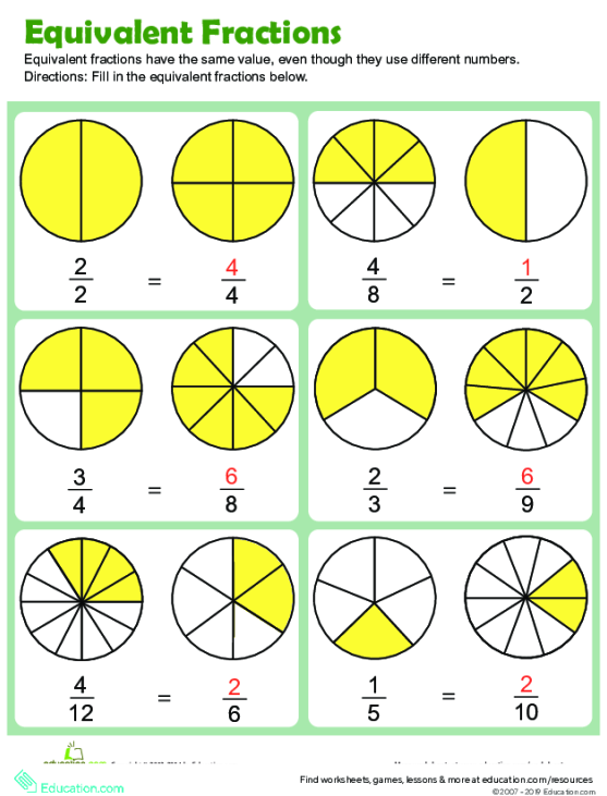 Finding Equivalent Fractions Whole Numbers Worksheet