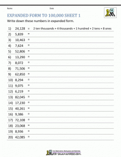Place Value: Expanding Numbers
