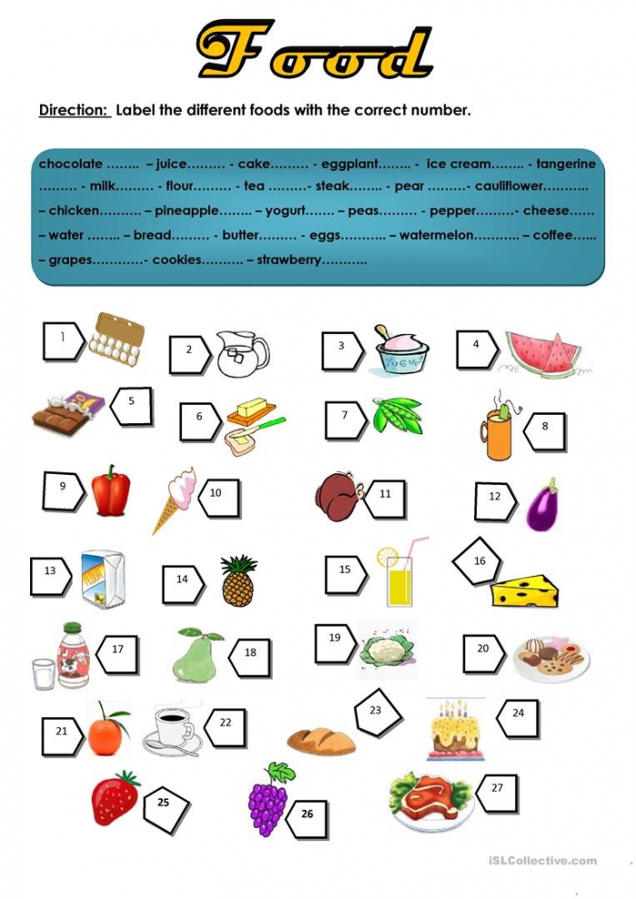 Food Categorization