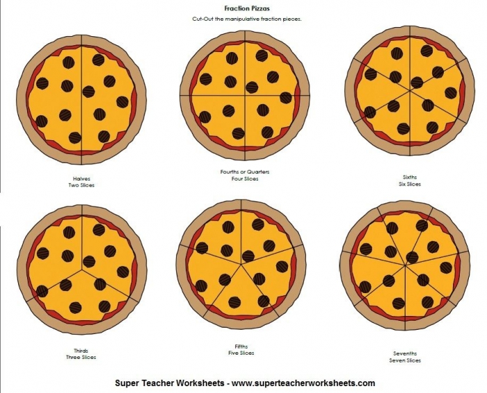 pizza-fractions-fourths-worksheets-99worksheets