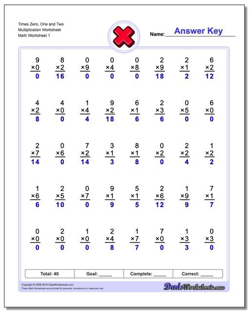 Free Multiplication Worksheets For Third  Fourth And Fifth Grade