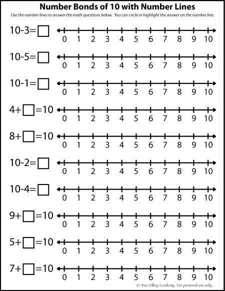 3rd grade math worksheets number line