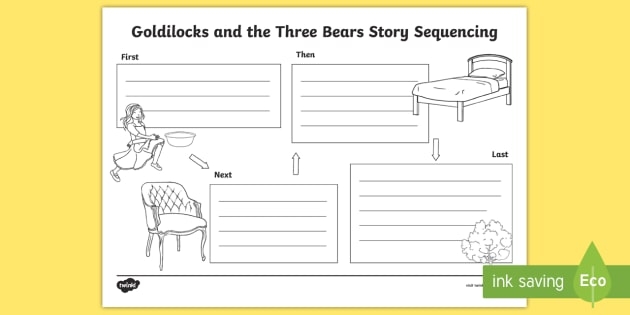 Goldilocks And The Three Bears Story Sequencing Worksheet