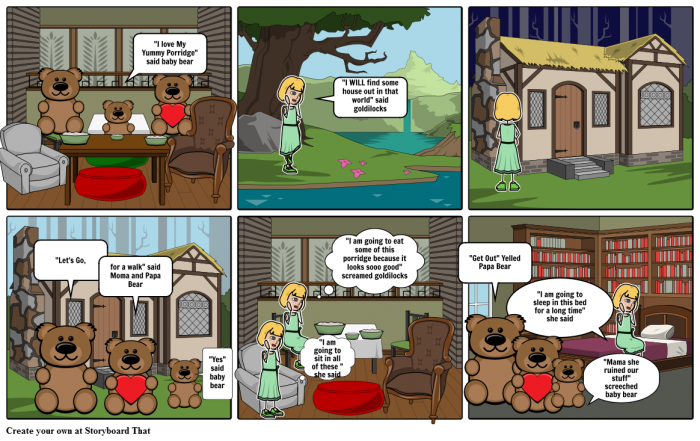 Goldilocks And The Three Bears Storyboard By Ryleemcevoy