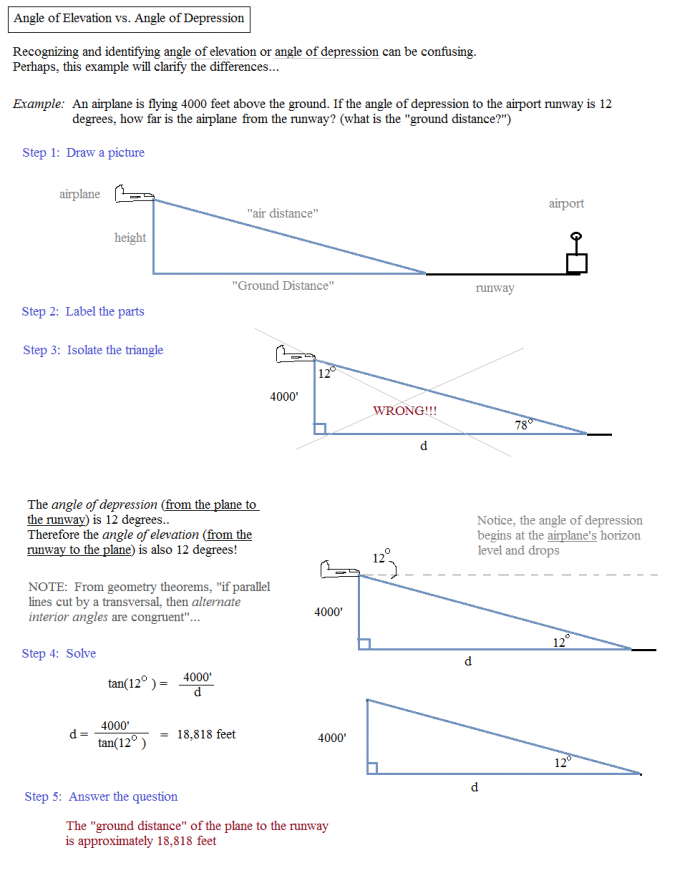 Math Plane