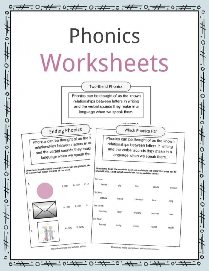 Phonics Table  Worksheets   Examples   Definition For Kids