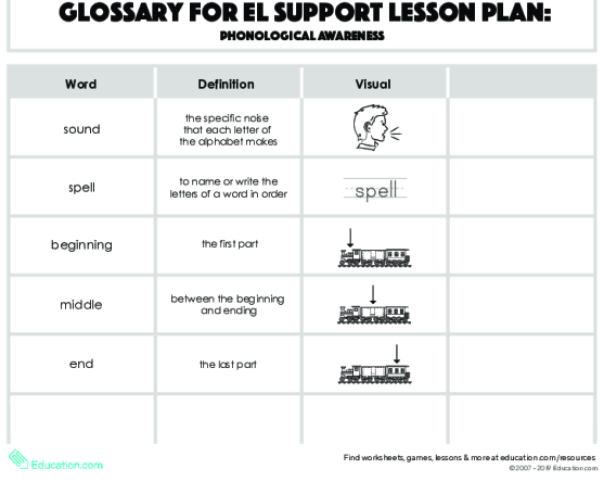 Phonological Awareness