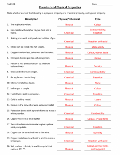 Science Review: Chemical Vs. Physical Properties