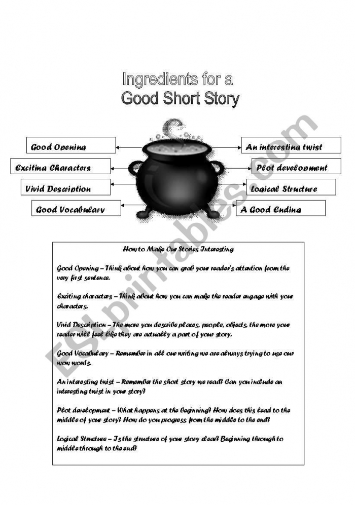 Short Story Ingredients