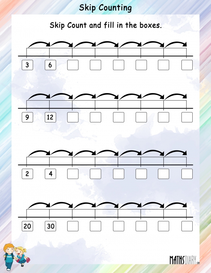 Skip Counting Multiplication Rule