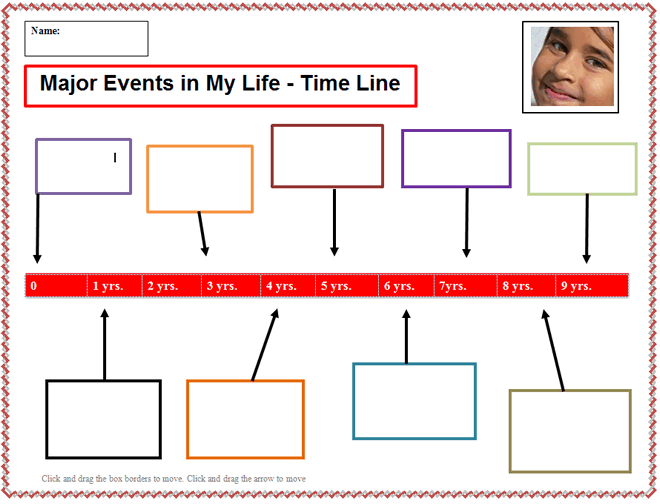 Special Events In My Life Timeline