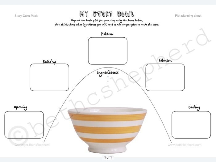 Story Bowl Story Hill Variation