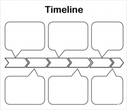 My ‘Best Self’ Timeline