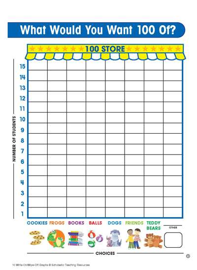 A Fun Way To Learn To Count To