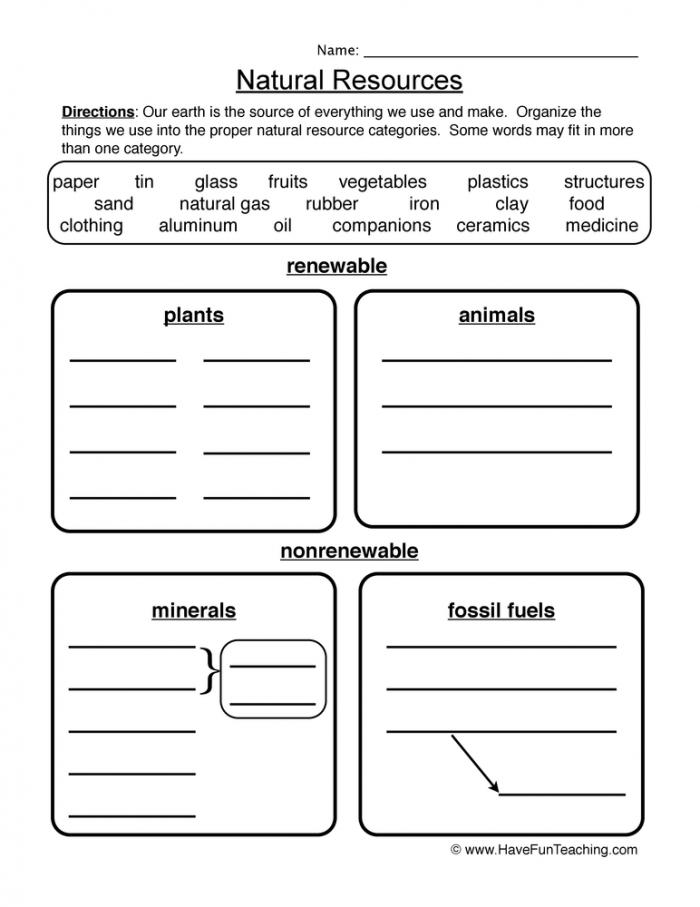 Coloring Pages  Fun Worksheets For Elementaryts Excelent Coloring