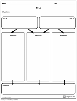 Compare And Contrast Template