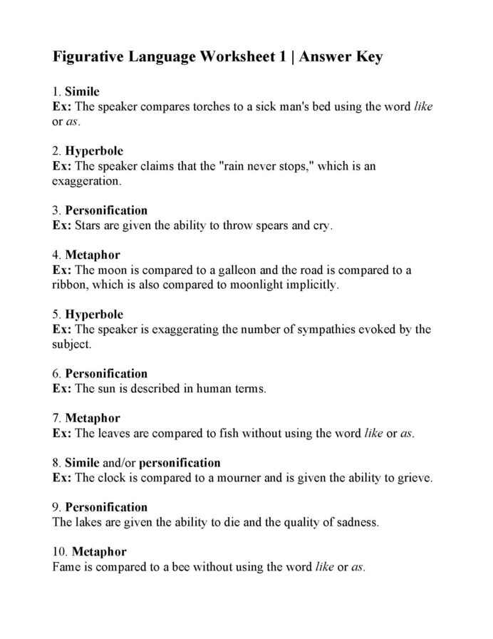 Figurative Language Worksheet Answers Printable Worksheets Good