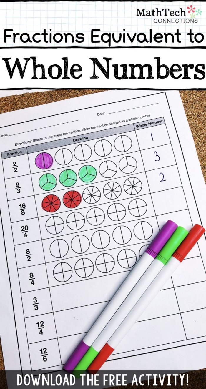 Fractions Equivalent To Whole Numbers Free Math Printable