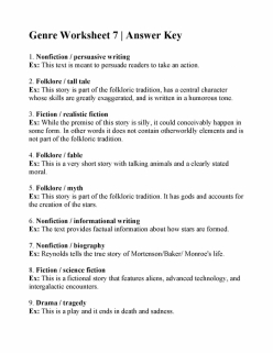 Vocabulary Practice: Nonfiction Genre