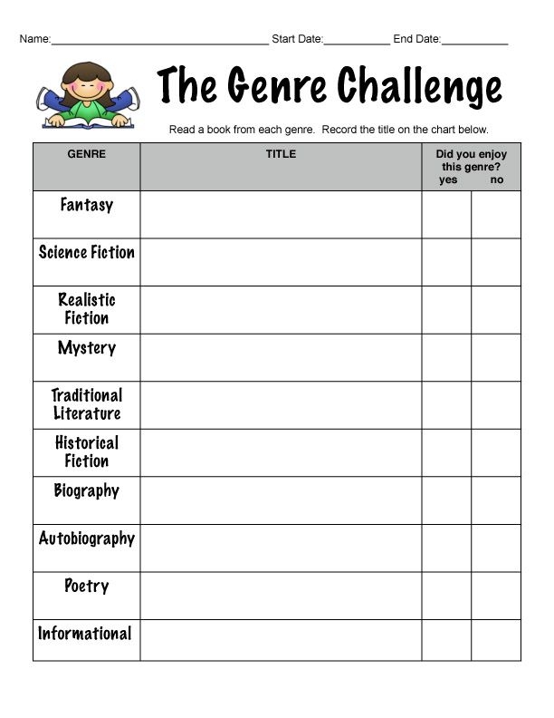 How To Teach Genres In Elementary School The Benefits Of And
