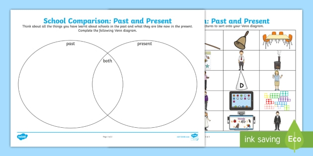 Thinking Past And Present: Long Ago Or Today? Worksheets | 99Worksheets
